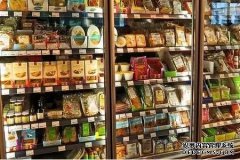 2017年第一天这些法规正式实施！关乎你的衣食住